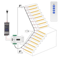 Bande LED escalier COB à détecteur de mouvement, kit 5 à 30 marches