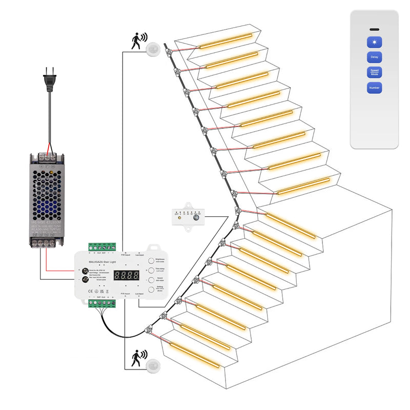 Bande LED escalier COB à détecteur de mouvement, kit 5 à 30 marches