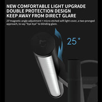 Barre lumineuse MIJIA 1S – réglage magnétique de l'angle sur 25°