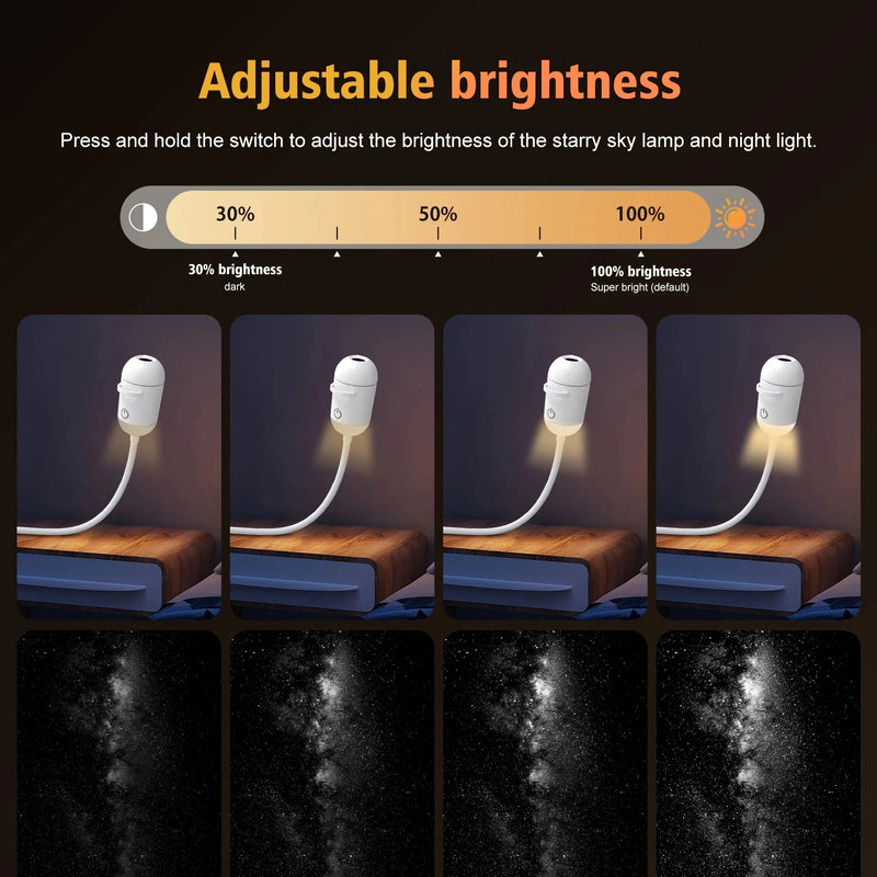 Projecteur d'étoiles galactiques USB – trois niveaux de luminosité à 30 %, 50 % et 100 %