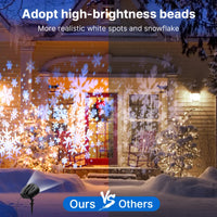 Projecteur de neige de Noël double tête – projection de flocons sur une façade