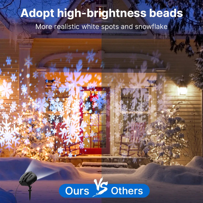 Projecteur de neige de Noël double tête – projection de flocons sur une façade