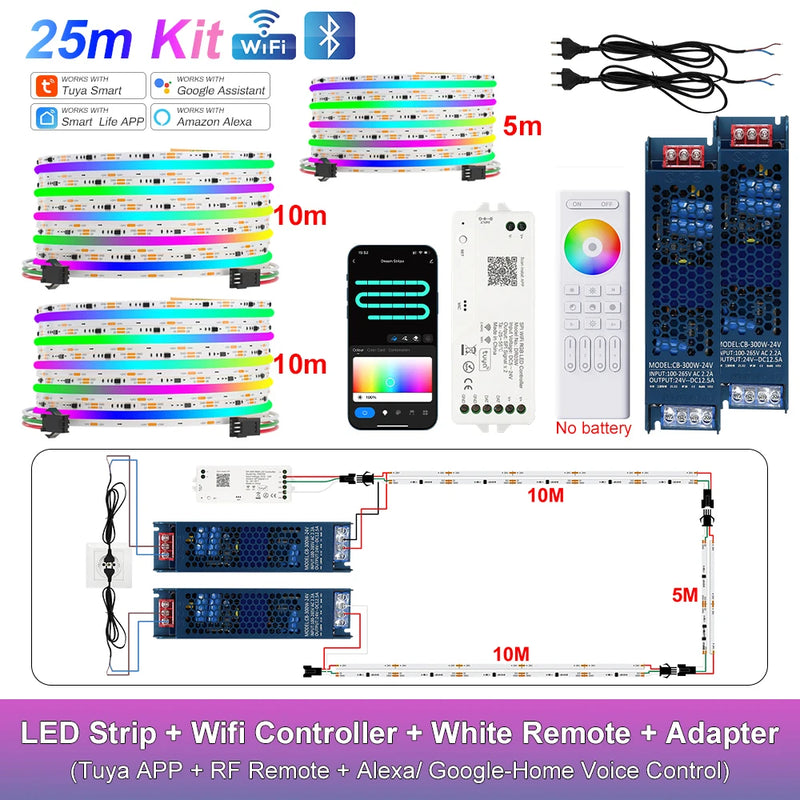 Ruban LED COB RGB adressable, Wi-Fi, télécommande, kit 1 à 25 m