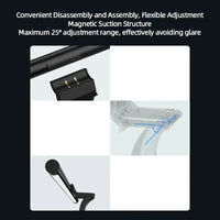 Lampe d'écran MIJIA 1S – structure magnétique et réglage de l'angle, 25° au maximum