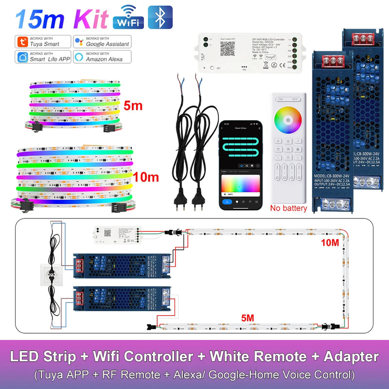 Ruban LED COB RGB adressable, Wi-Fi, télécommande, kit 1 à 25 m