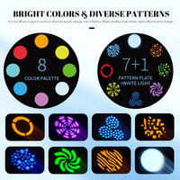 Lot de 2 mini lyres LED spot 60 W – roue de 8 couleurs et roue de 8 gobos
