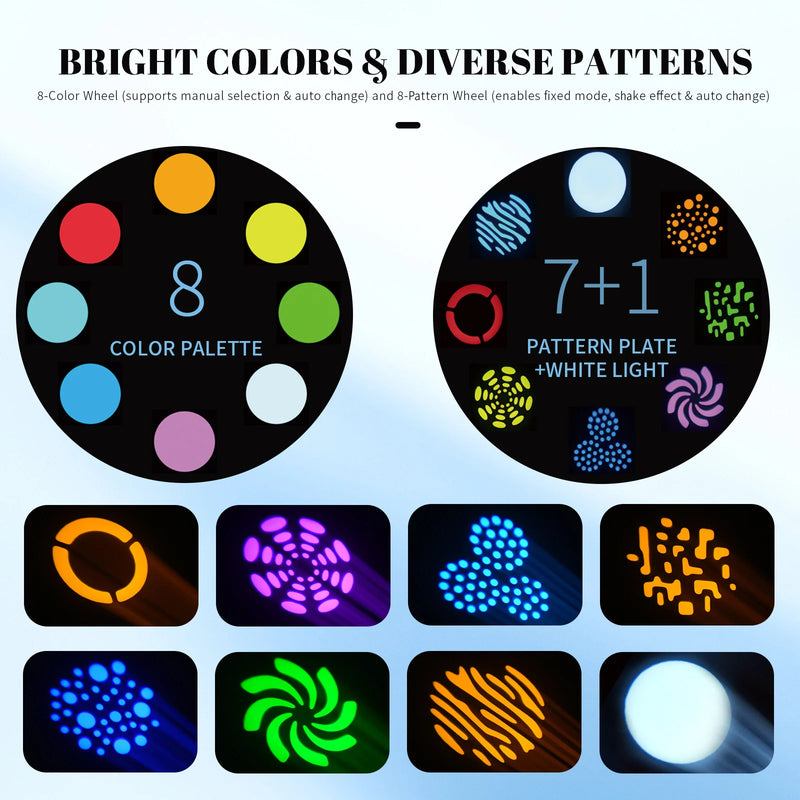 Lot de 2 mini lyres LED spot 60 W – roue de 8 couleurs et roue de 8 gobos