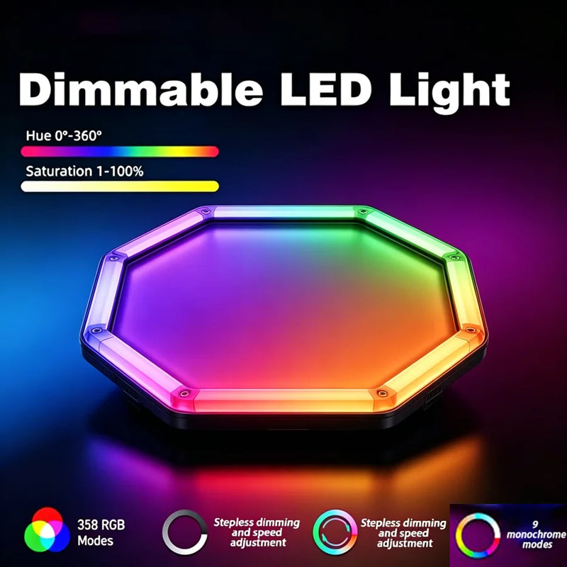 Éclairage hexagonal RGBW – vue 4