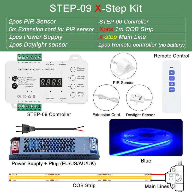 Bande LED escalier COB à détecteur de mouvement – kit en bleu