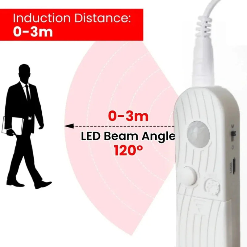 Ruban LED à pile COB à détecteur de mouvement – portée de détection de 0 à 3 m et angle de 120°