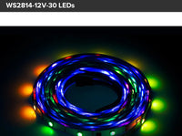 Ruban LED RGBW WS2814 – ruban allumé en spirale, version 30 LED par mètre