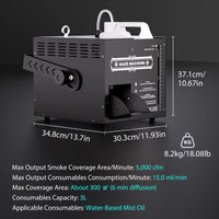 Machine à brouillard haze 1000 W – dimensions, poids de 8,2 kg et caractéristiques de diffusion