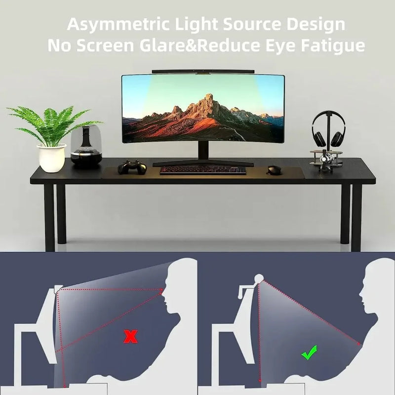Barre lumineuse écran incurvée – schéma de la lumière asymétrique qui évite les reflets sur l'écran