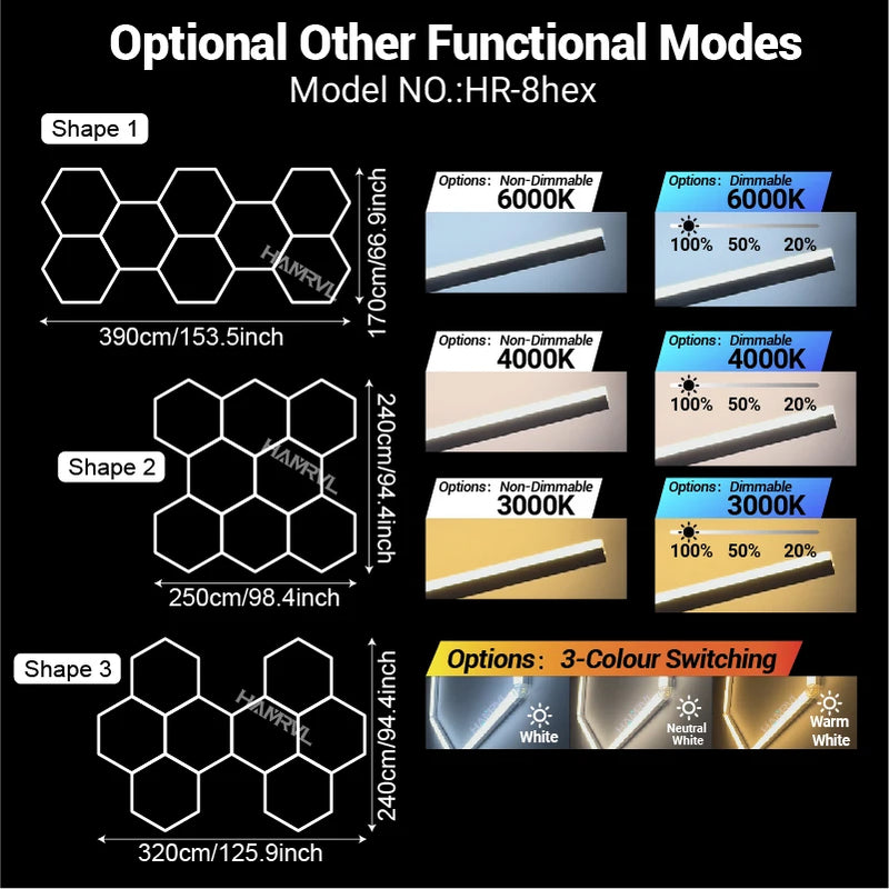 Éclairage LED hexagonal garage modulable, 1 à 25 hexagones, cadres et chevrons