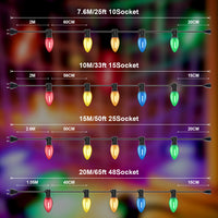 Guirlande lumineuse C7 – espacement des ampoules selon la longueur : 7,6 m, 10 m, 15 m et 20 m