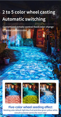 Projecteur effet vagues d'eau LED IP67 – vue 16