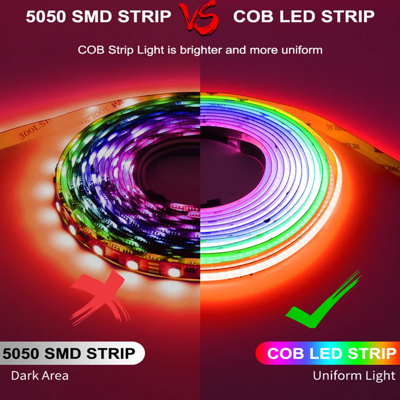 Ruban LED COB RGBIC adressable – vue 3