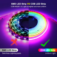Ruban LED COB RGB adressable, Wi-Fi, télécommande, kit 1 à 25 m