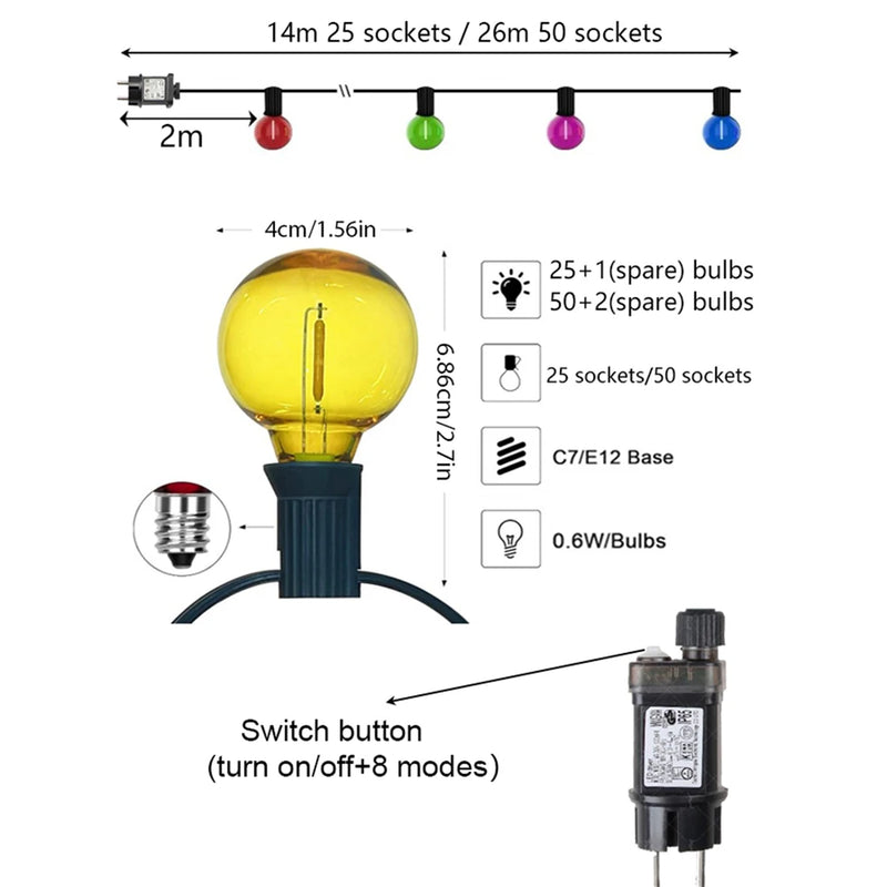 Guirlande guinguette colorée G40 – schéma de l'ampoule, du câble de 2 m et du bouton du bloc d'alimentation