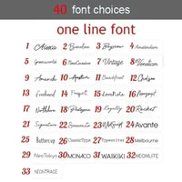 Enseigne néon personnalisée – planche des styles d'écriture