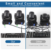 Kit DMX sans fil – comparaison entre le récepteur sans fil et une liaison DMX filaire