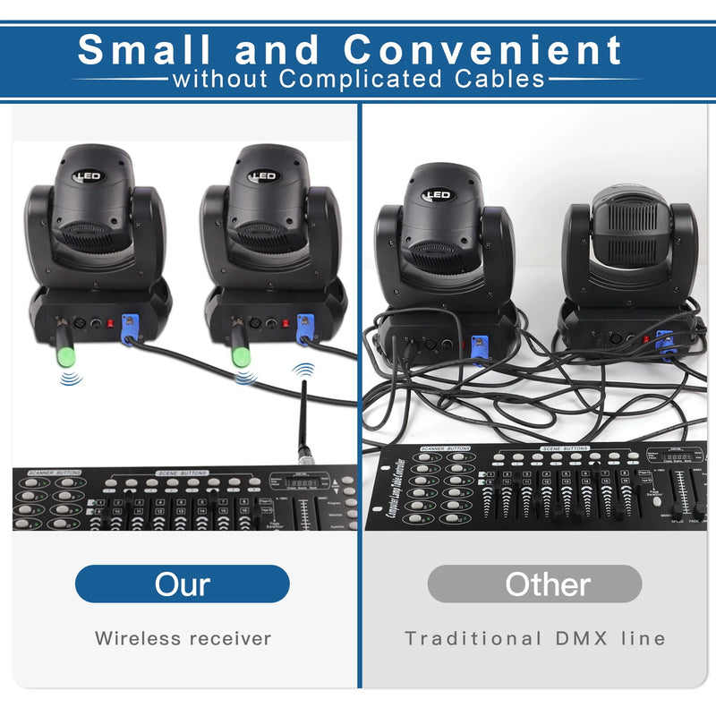 Kit DMX sans fil – comparaison entre le récepteur sans fil et une liaison DMX filaire