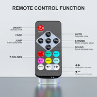 Uplight sans fil rechargeable, lot de 4 mini PAR LED RGB avec télécommande