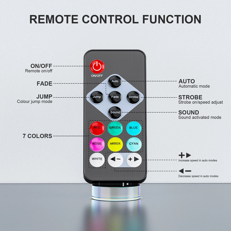 Uplight sans fil rechargeable, lot de 4 mini PAR LED RGB avec télécommande
