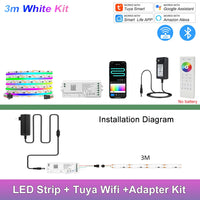 Ruban LED COB RGBIC adressable – vue 24