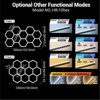 Éclairage LED hexagonal garage modulable, 1 à 25 hexagones, cadres et chevrons