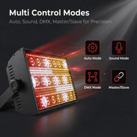 Lot de 4 stroboscopes LED 300 W – modes de commande, deuxième vue