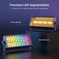 Projecteur mural LED COB 120 W – 4 COB dorées et 36 LED RGB
