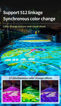 Projecteur effet vagues d'eau LED IP67 – vue 17