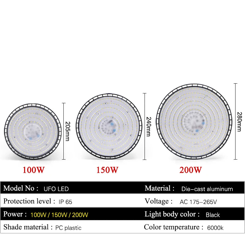 Lampe d'atelier LED UFO – vue 2