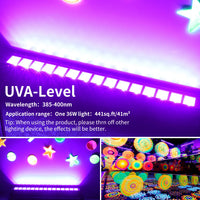 Lumière noire UV LED 40 W – barre UV allumée, longueur d'onde de 385 à 400 nm
