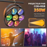 Projecteur vintage COB – 350 W, angle d'éclairage de 120° et durée de vie de 50 000 heures