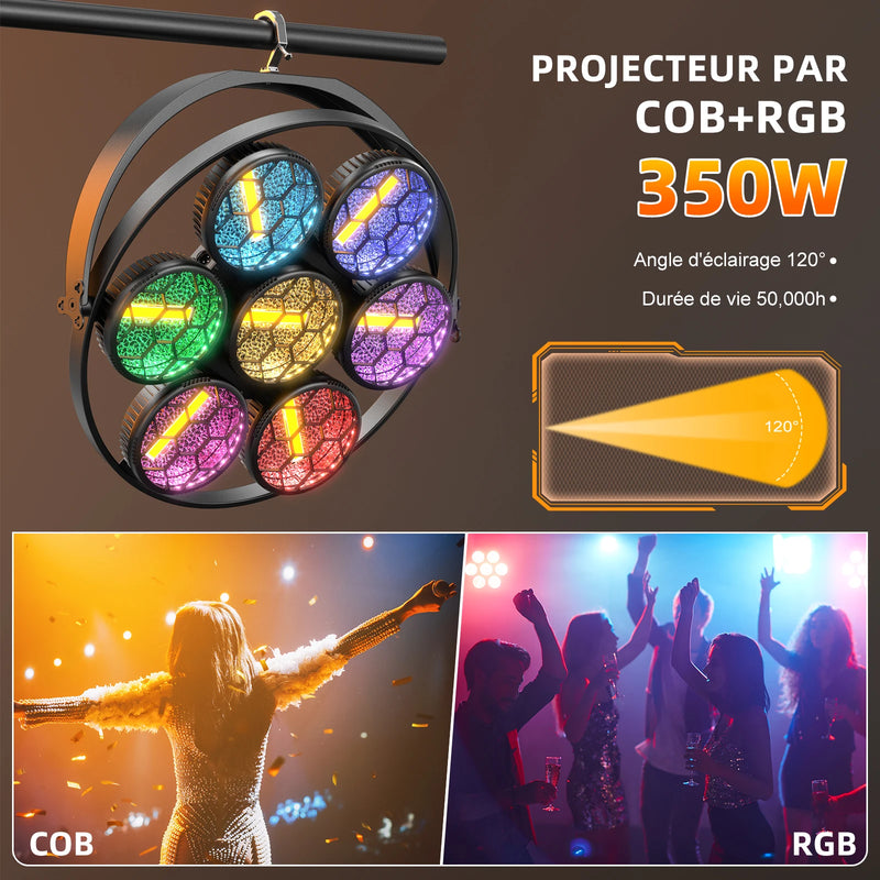 Projecteur vintage COB – 350 W, angle d'éclairage de 120° et durée de vie de 50 000 heures
