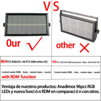 Stroboscope LED 200 W – comparaison des LED : 864 RGB et 96 blanches