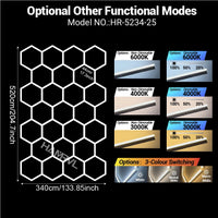 Éclairage LED hexagonal garage modulable, 1 à 25 hexagones, cadres et chevrons