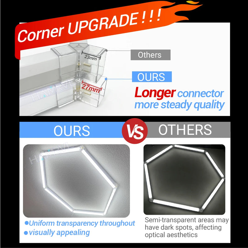 Plafonnier hexagonal LED – connecteur d'angle plus long, comparaison de l'assemblage