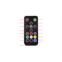 Stroboscope LED 100 W – télécommande de la version RGB