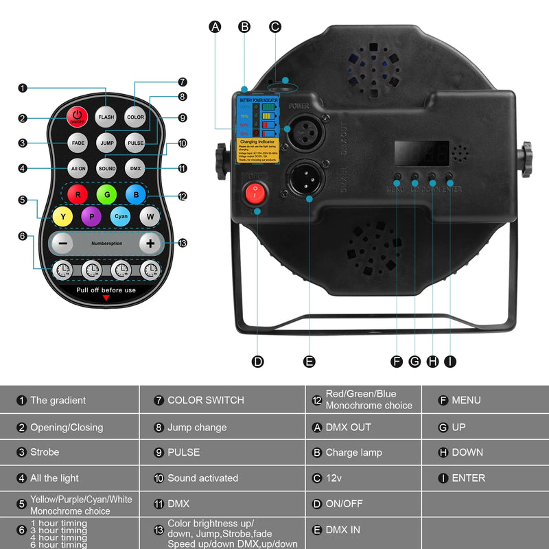Lot de 4 projecteurs PAR LED sans fil sur batterie 5 500 mAh, 12 LED RGBW, DMX et télécommande