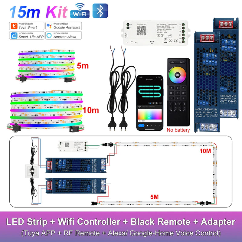 Ruban LED COB RGB adressable, Wi-Fi, télécommande, kit 1 à 25 m