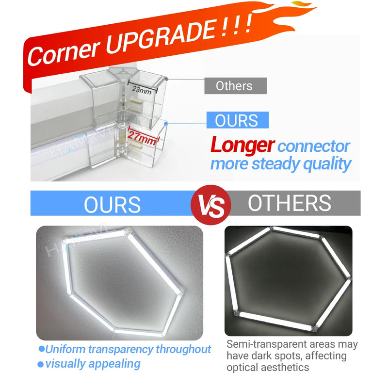 Éclairage hexagonal à la pièce – détail d'un coin d'hexagone avec connecteur transparent