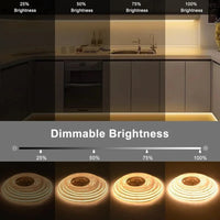 Ruban LED COB haut IRC – variation d'intensité de 25 à 100 % sous des meubles de cuisine