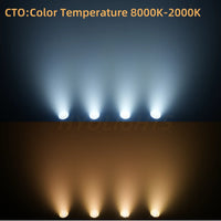 Lyre LED wash 19 x 15 W RGBW à anneau halo, zoom 8° à 60°, DMX