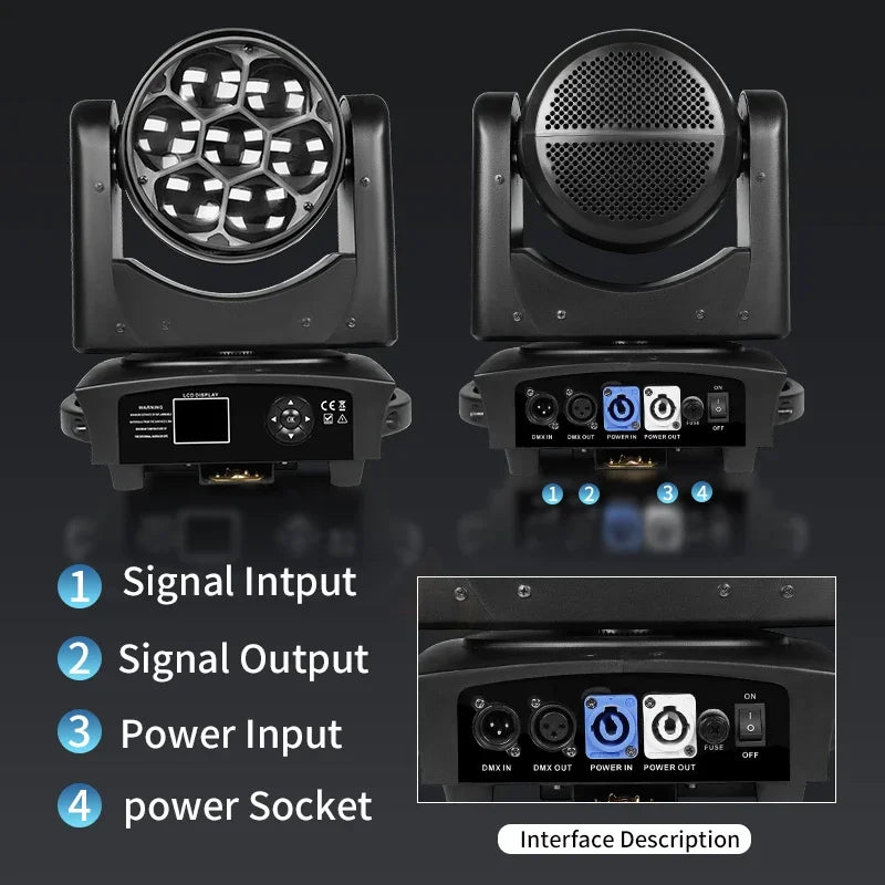 Lyres LED œil d'abeille 7 x 40 W – connecteurs d'entrée et de sortie du signal et de l'alimentation
