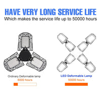 Ampoule LED de garage déformable 3 à 5 branches, culot E27/E26