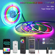 Ruban LED COB RGB adressable, Wi-Fi, télécommande, kit 1 à 25 m