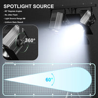 Projecteurs PAR LED COB à volets – angle de 60° et rotation de 360°